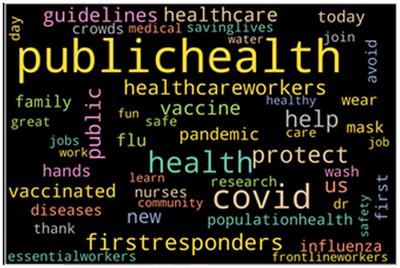 The impact of public responses toward healthcare workers on their work engagement and well-being during the Covid-19 pandemic